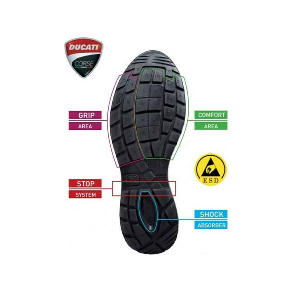 S3S FO SR ESD 02.10.BOXING ASSEN RACING ΜΠΟΤΑΚΙ ΑΣΦΑΛΕΙΑΣ - Image 2